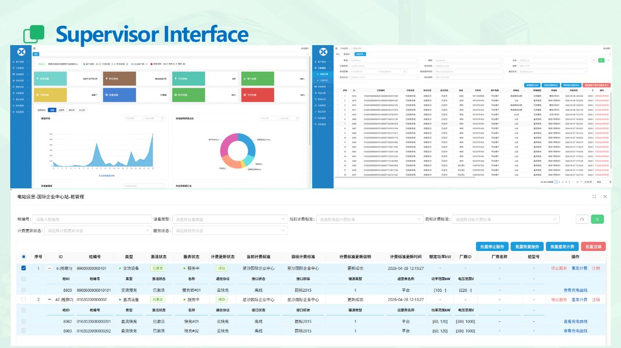 Admin Dashboard